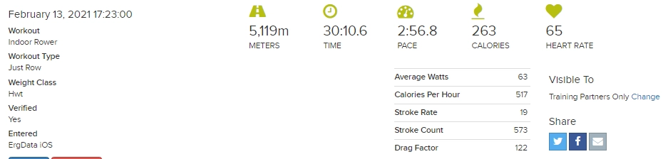 calorieverbruik roeitrainer - lage intensiteit