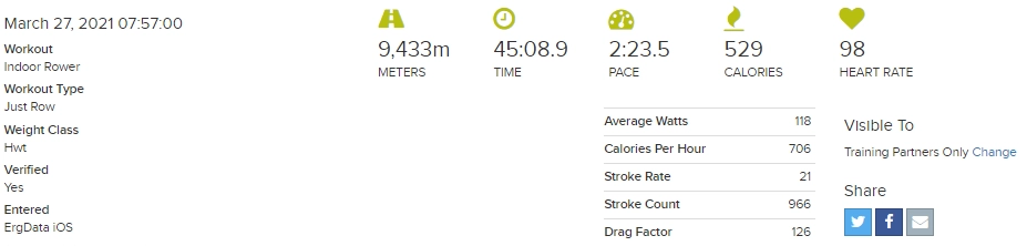 roeitrainer calorieën gebruikt bij gemiddelde intensiteit